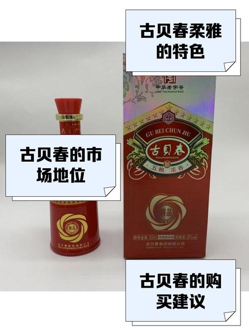 古貝春果酒柚子果酒 節日版｜唔甜膩的小驚喜